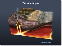 Interactive Earth Science Lesson